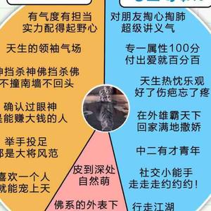 你的样子1121头像