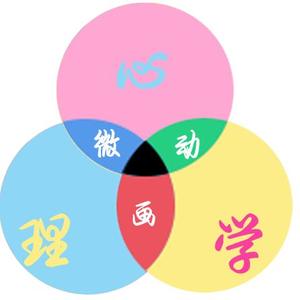 微动画心理学头像