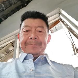 dy29yg9dgblo头像