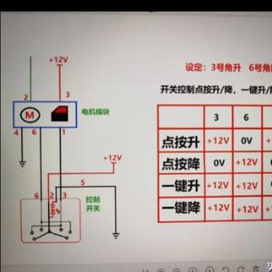 平顺苦恼头像