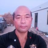 中华国术演炼梁克成头像