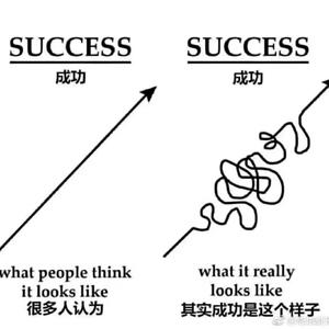 程程头像