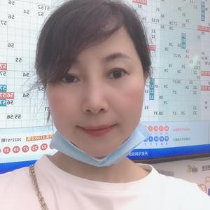 蓝菇凉说说头像