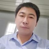 zjm988头像