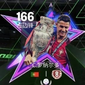 FC足球世界CR7头像