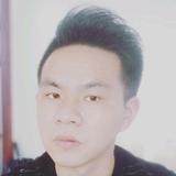 胡洪森1头像