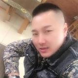 洪立【王】头像