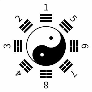 一起学象数头像