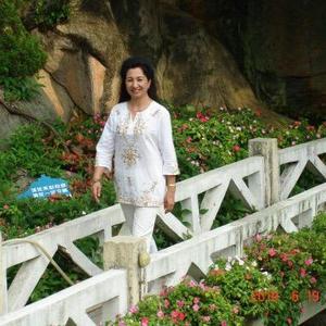 尼沙旅途头像