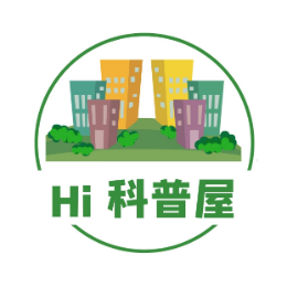 Hi科普屋头像