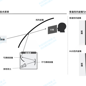 科迎法电气胡保鑫头像