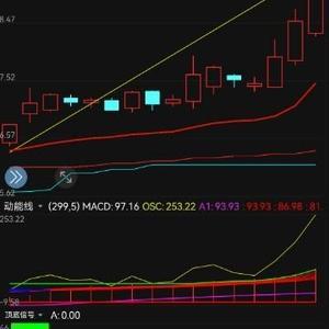 贪心的小杨头像