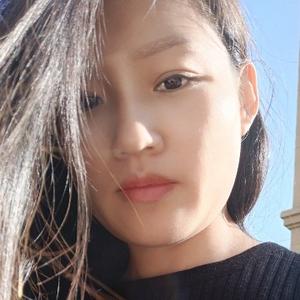 杨阳的日记头像