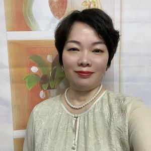 70后的木子姐头像