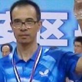 眼镜2023头像