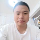 我的朋友XiA666头像