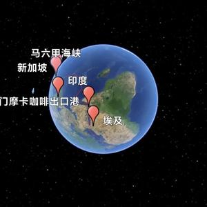 探索发现哥头像