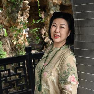 金泽旺旺手机爱摄影头像