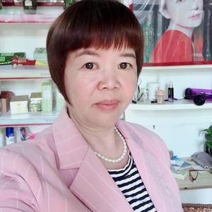 郑聊历史头像