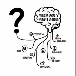 言界观察者头像
