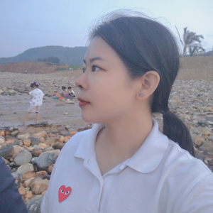 小盘子头像