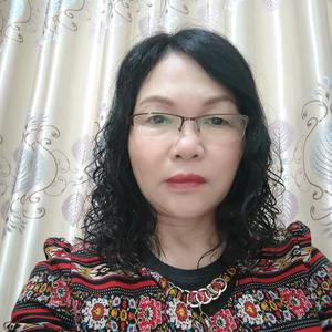 阳光芬姐头像