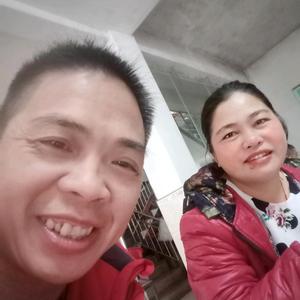 易广新6M2U头像