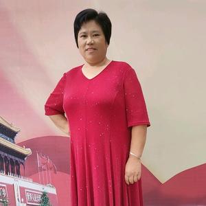 快乐四姐呀头像
