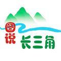 图说长三角头像