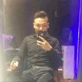 绅士stave1314头像