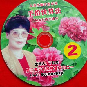 红英手指快算头像