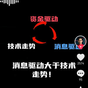 雪坡上滑行的玩家头像