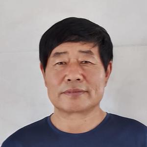 张保忠3头像