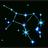 星座运势解说头像