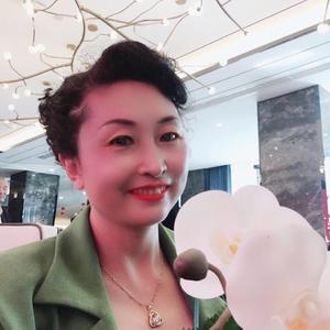 梅子头像