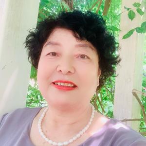 老鱼科技说头像