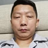 创意桂平8I7头像