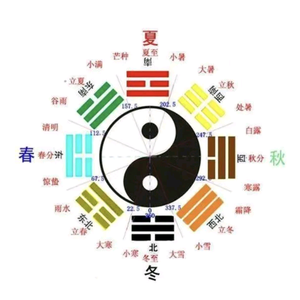 八达头像