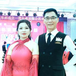 凤舞耀辉标准舞头像