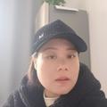 糖猫日记头像
