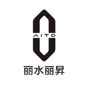 AITO丽水丽昇用户中心头像