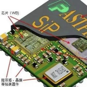 SMT头条头像
