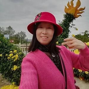 2G盘点头像