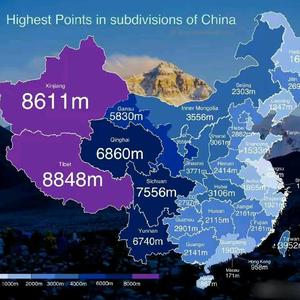历史的鱼钩头像