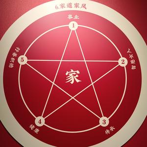 福星高照388头像