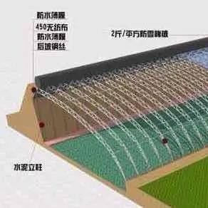 山东济宁明秋温室工程有限公司头像