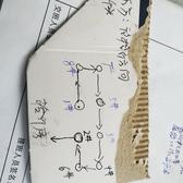 老竹老竹头像