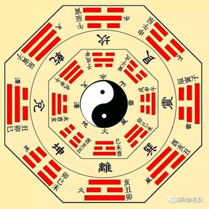 万佛归宗头像