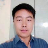 豫东洛哥头像