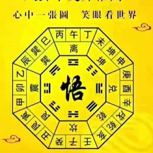 焰字剪辑头像